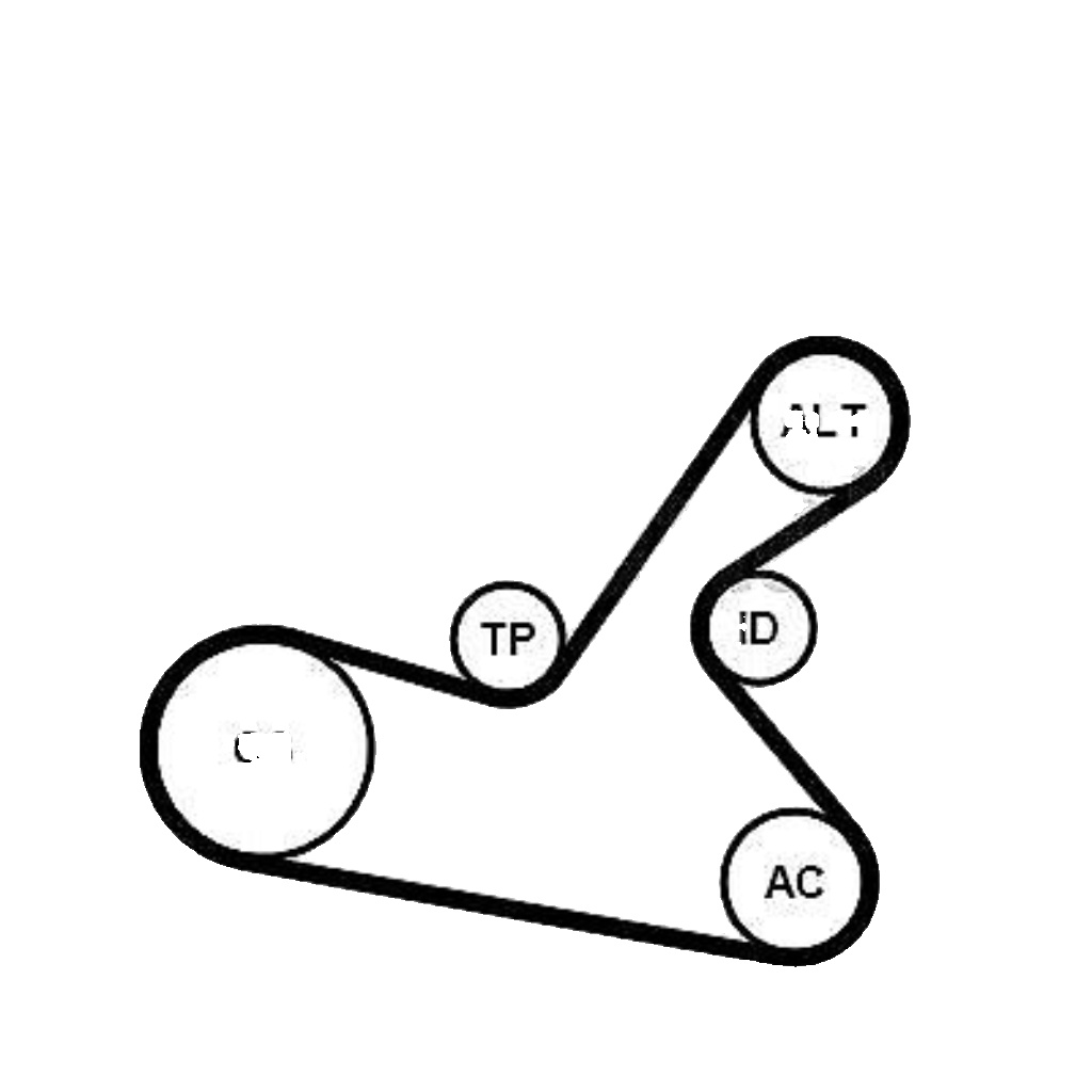 6PK1125K1 CONTINENTAL CTAM V-Ribbed Belt Set for ,CITROËN,PEUGEOT,RENAULT