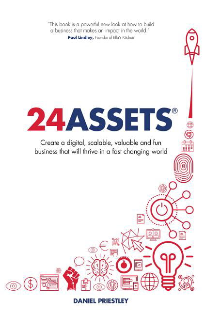 Priestley - 24 Assets  Create a digital scalable valuable and fun bu - X555z