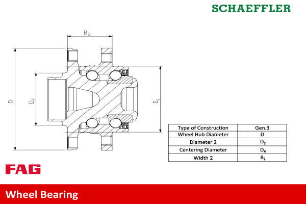 Wheel Bearing Kit Front 713660530 FAG 13045162 31277617 31387356 31406754 New