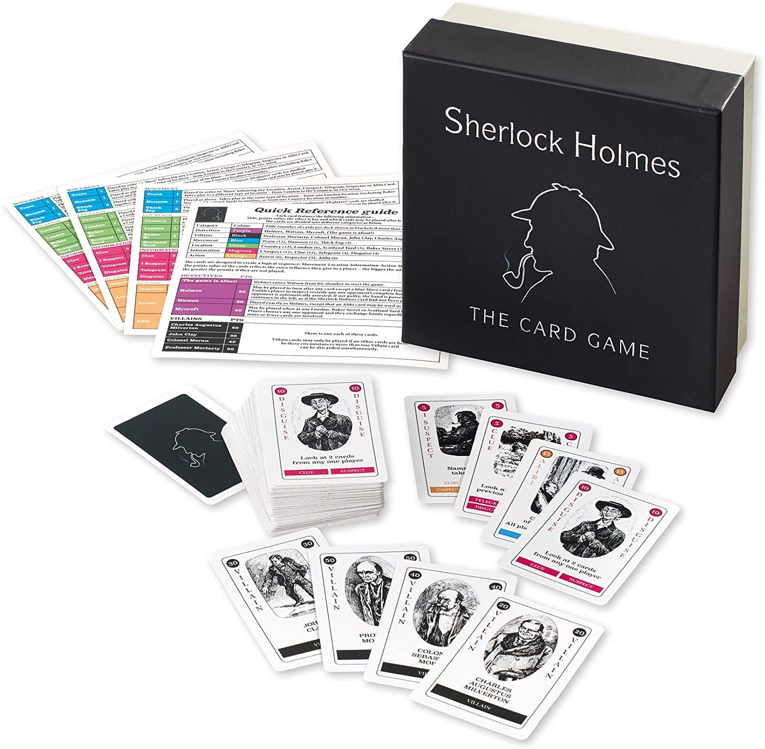 Sherlock Holmes Card Game