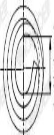 Suspension Spring Fits Opel Vauxhall Astra Astra H Classic MONROE SP2866
