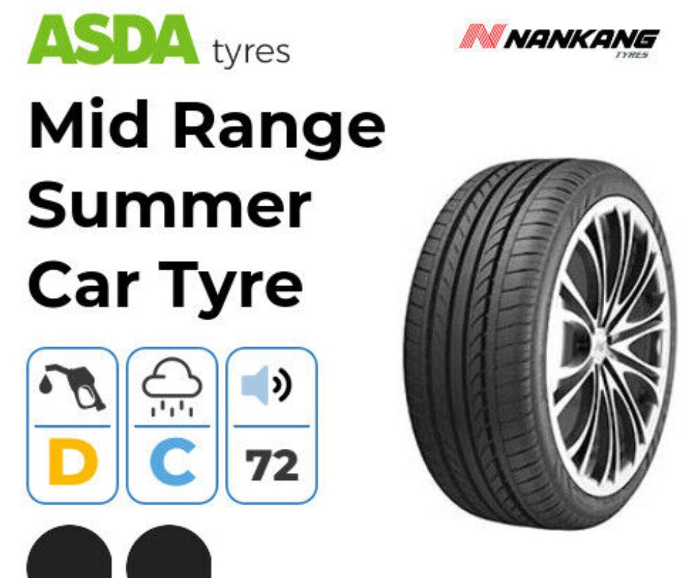 2X New 285 30 20 NANKANG NS-20 99Y XL  285/30R20 2853020*C WET GRIP* (2 TYRES)