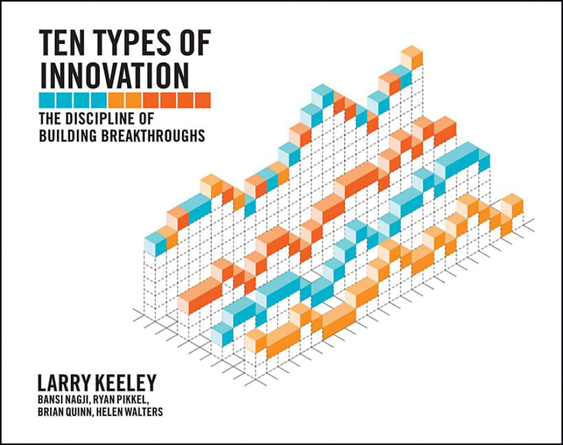 Ten Types of Innovation: The Discipline of Building Breakthroughs by Larry Keel - Image 4