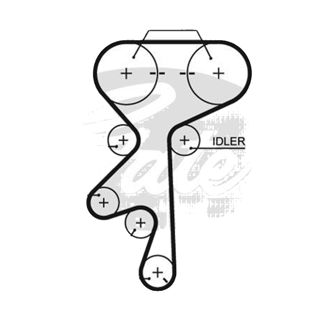 GATES POWERGRIP WPK - KP15369XS-1
