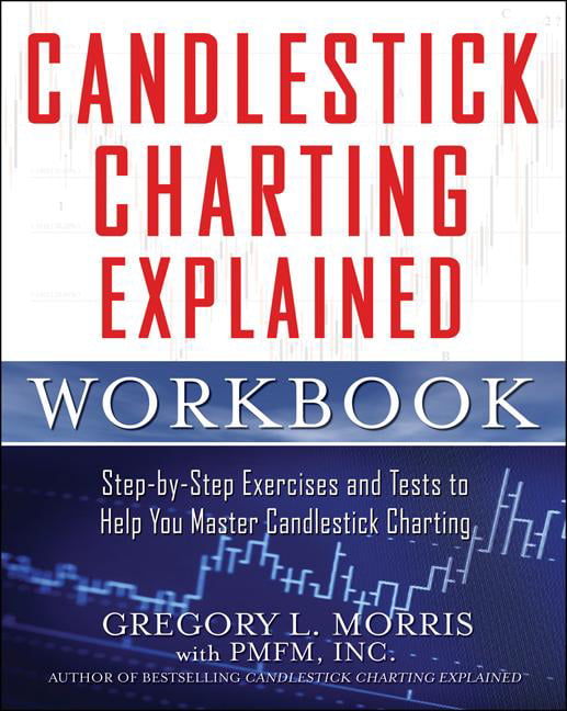 Candlestick Charting Explained Workbook: Step-by-Step Exerci... - - Image 9
