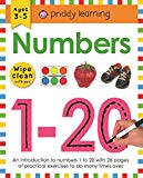 Numbers 1-20