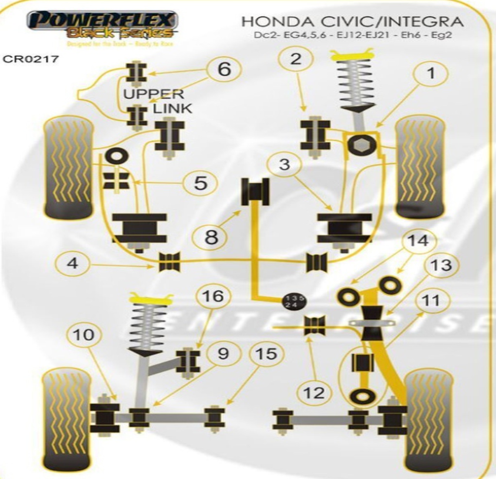Powerflex Black Rear Low ShockMnt Bushes for CR-X del Sol 92-98 PFR25-109BLK