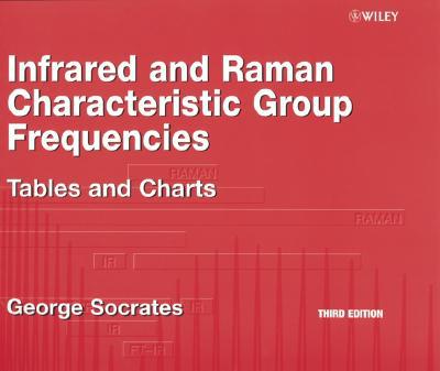 Infrared and Raman Characteristic Group Frequencies by George... - 9780470093078