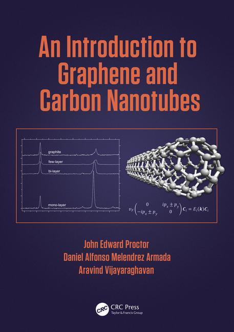 An Introduction to Graphene and Carbon Nanotubes by John E. P... - 9781498751797