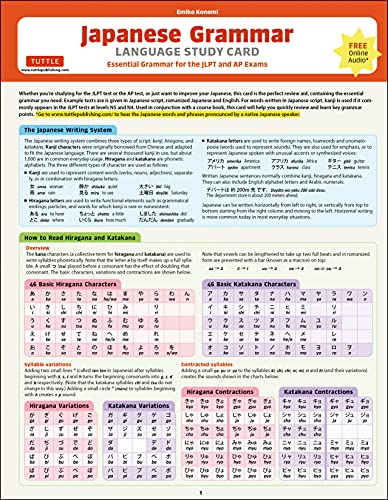 Japanese Grammar Language Study Card