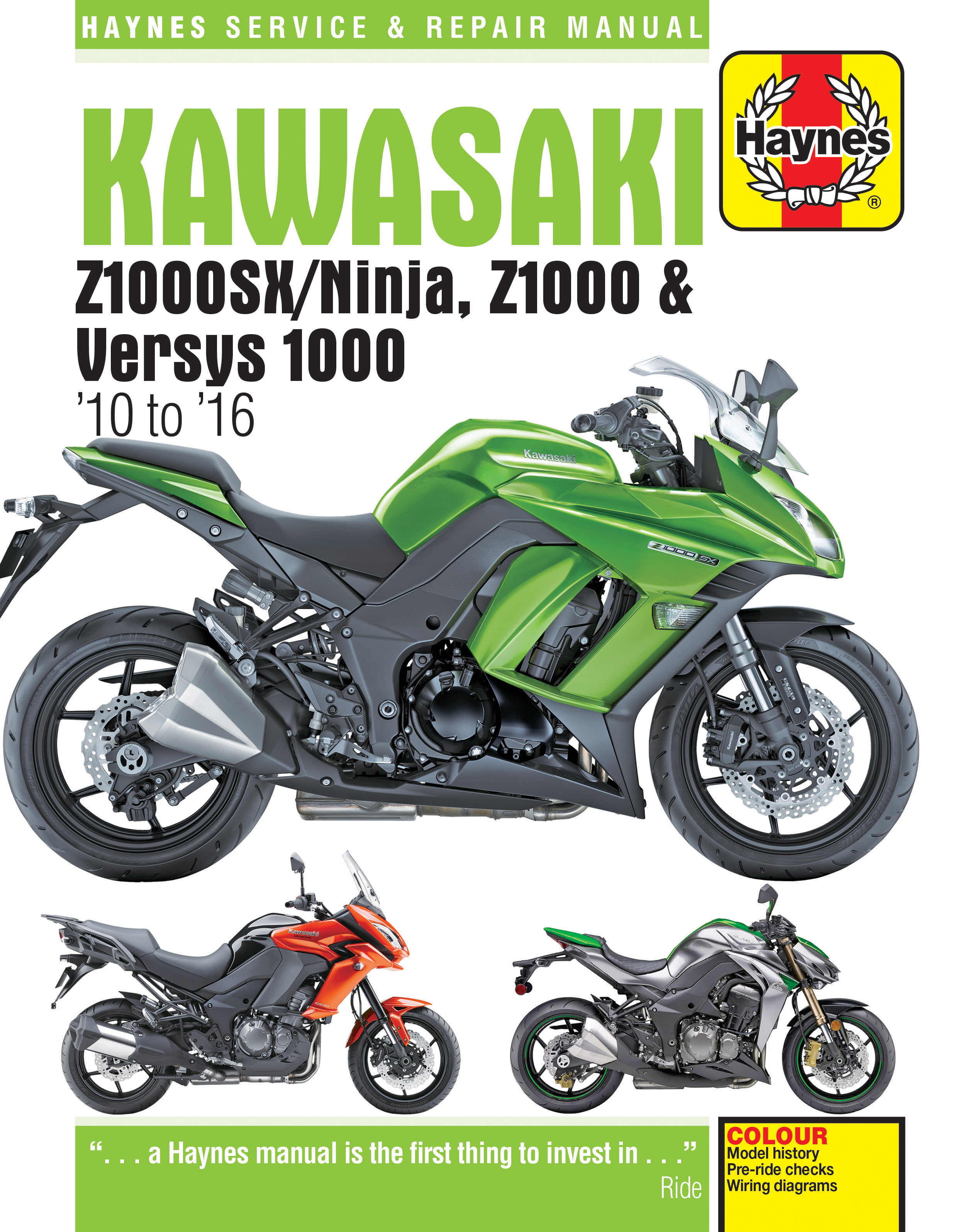 Kawasaki Z1000, Z1000SX & Versys ('10 - '16) by Matthew Coombs -