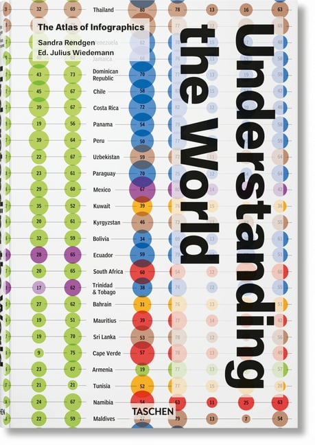 Understanding the World: The Atlas of Infographics - Image 4