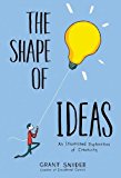 Shape Of Ideas - Image 2
