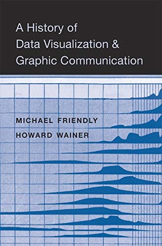 A History of Data Visualization and Graphic Communication by Friendly New^+