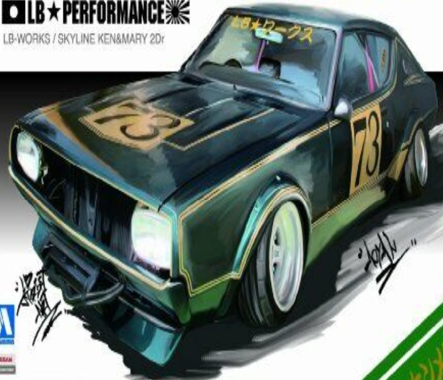 1:24 Scale Aoshima LB Works Nissan Skyline Ken Mary 2 Door Model Kit