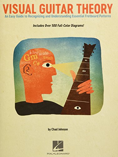 Visual Guitar Theory