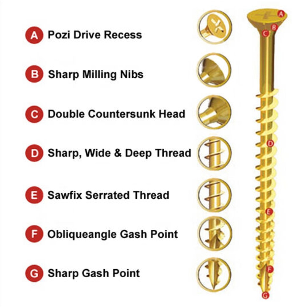 Vortex Multi Purpose Power Screws 4.0 x 40mm Box 200 Woodscrews Dble Countersunk