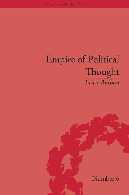 Empire of Political Thought - 9781851969258