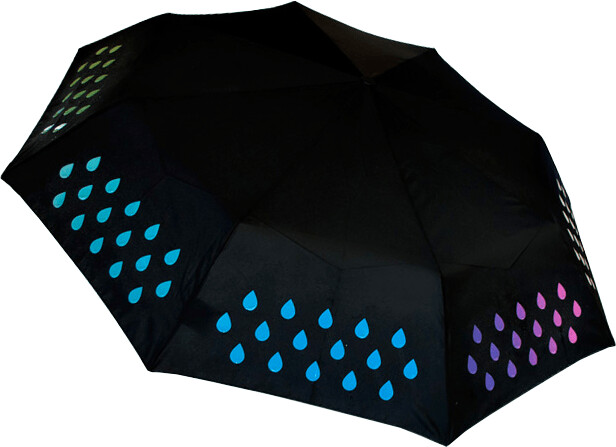 Colour Changing Umbrella