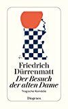 Der Besuch Der Alten Dame