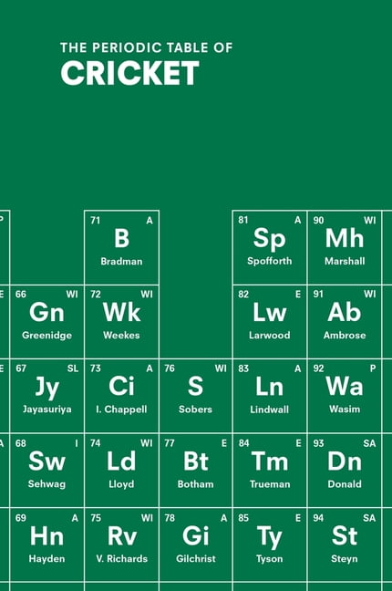 The Periodic Table of CRICKET,Stern, John John Stern,