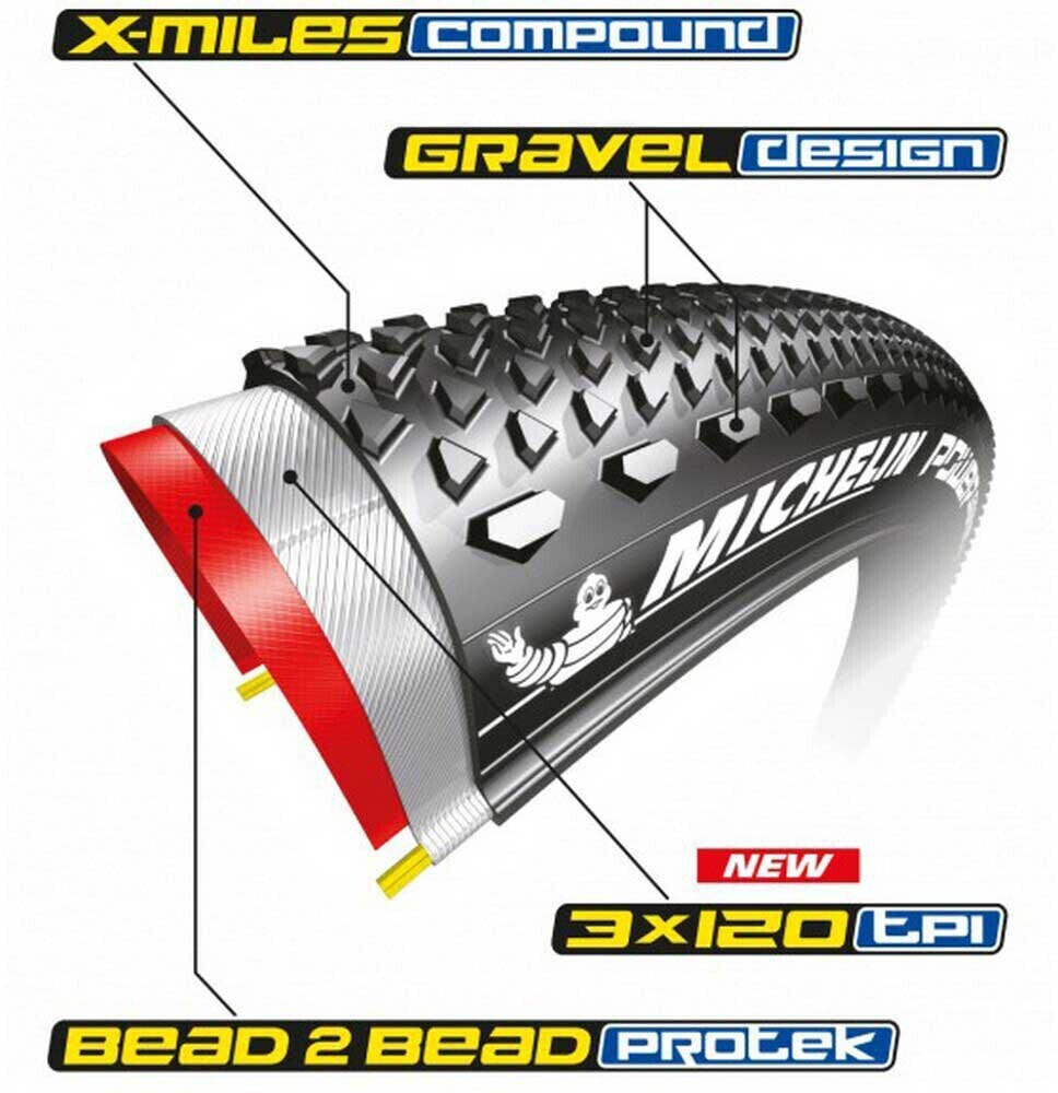 Free Shipping Michelin Power Gravel Competition Line Bicycle Tire 47-622