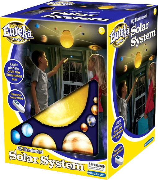 My Very Own Solar System