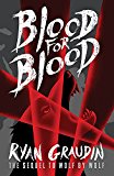 Wolf by Wolf: Blood for Blood