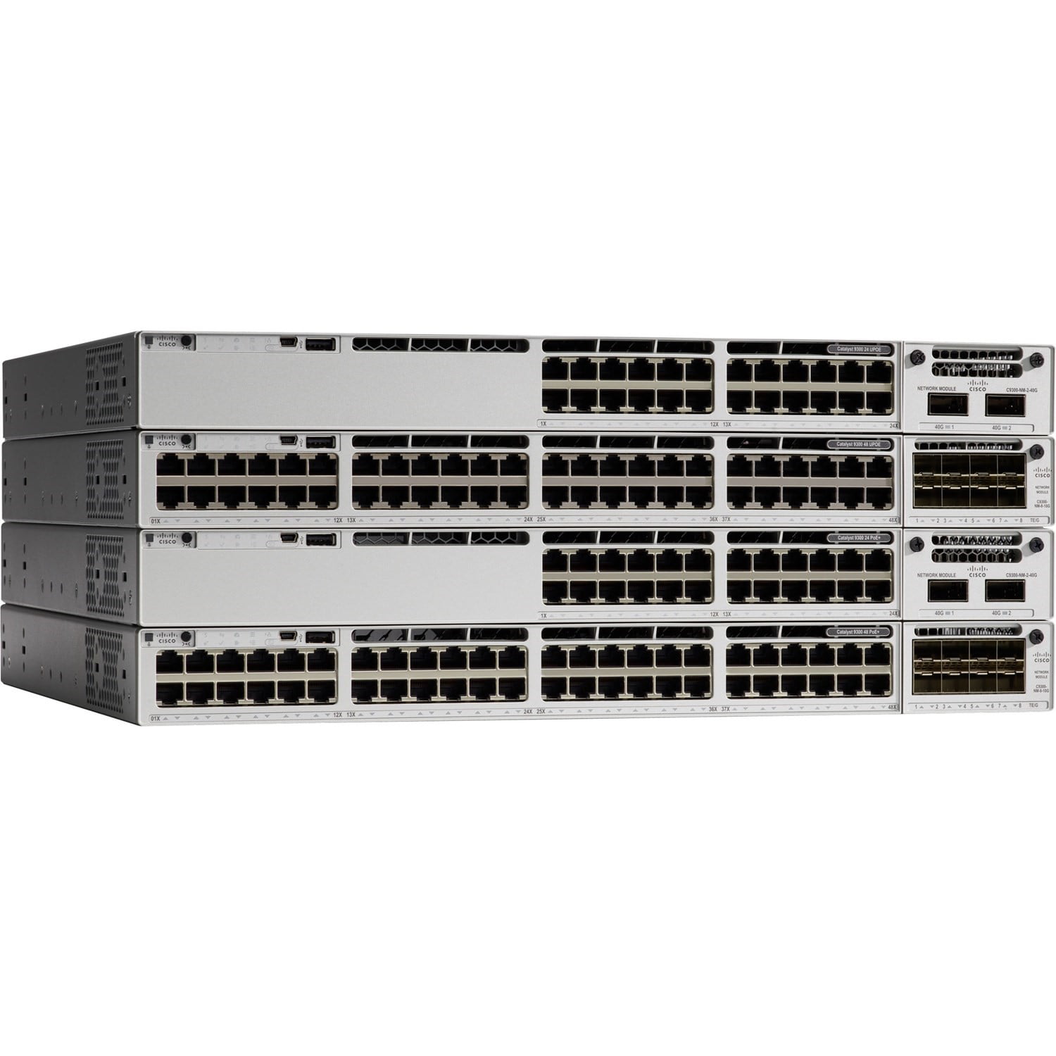 Cisco Catalyst 9300 Managed L3 Power over Ethernet (PoE)