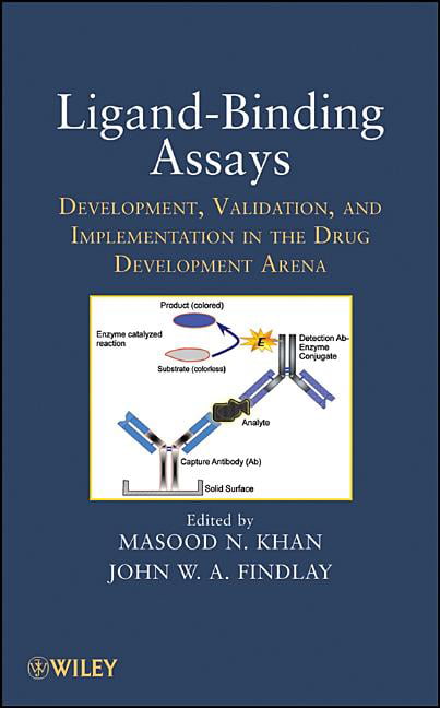 Ligand-Binding Assays by Masood N. Khan, John W. A. Findlay - 9780470041383