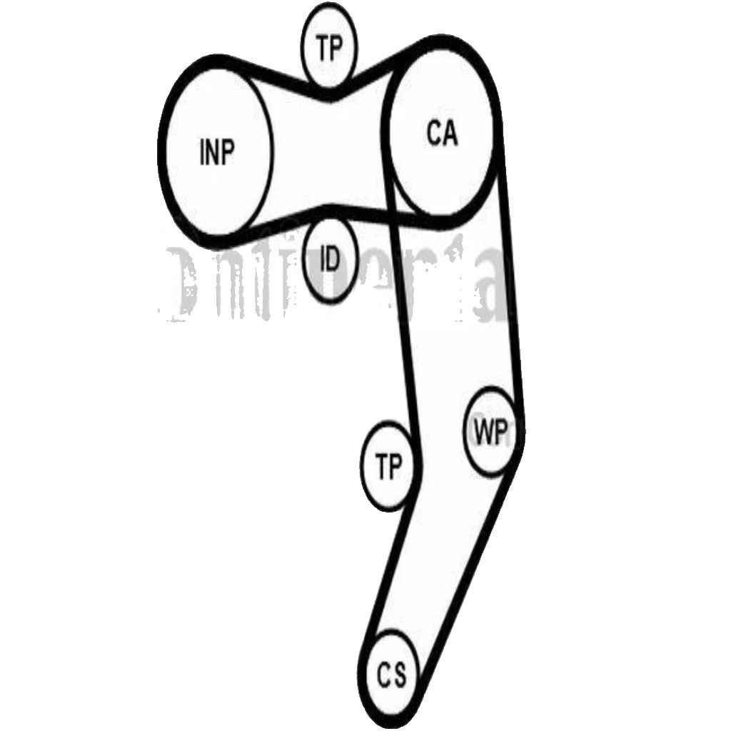 CT939K10PRO CONTINENTAL CTAM Timing Belt Set for VOLVO,VW