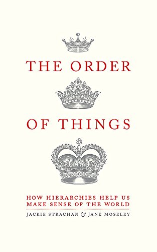 The Order of Things