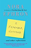 I Remember Nothing and other reflections