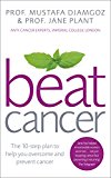 Beat Cancer