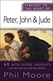 Straight to the Heart of Peter, John and Jude by Phil Moore - 9780857217561