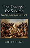 The Theory Sublime from Longinus to Kant Robert Doran Hardcover 9781107101531